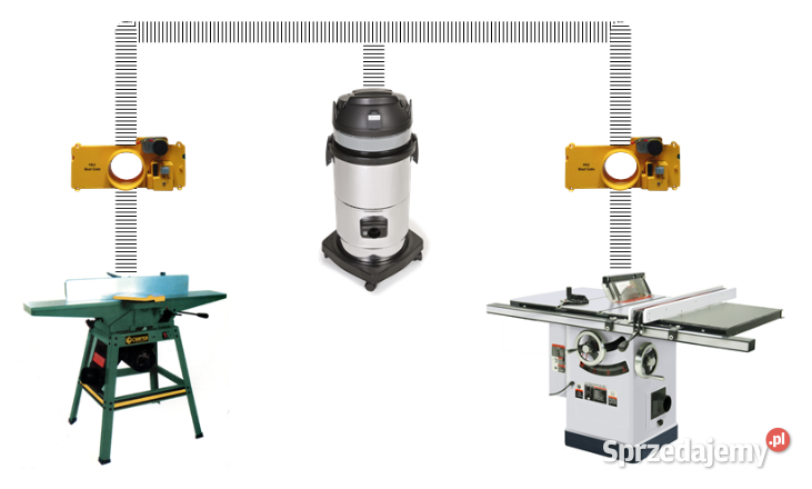 Zasuwy automatyczne manualne do odciągu trocin Zielone Kamedulskie