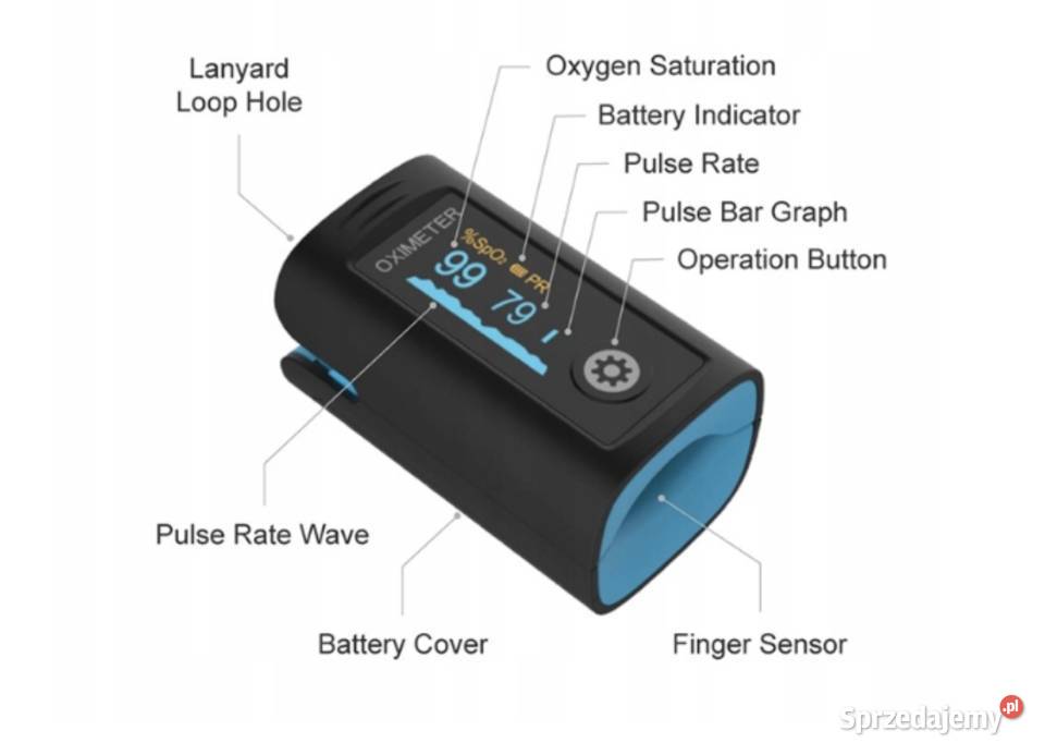 Pulsoksymetry Oxysmart Viatom hurtowo 25 Warszawa