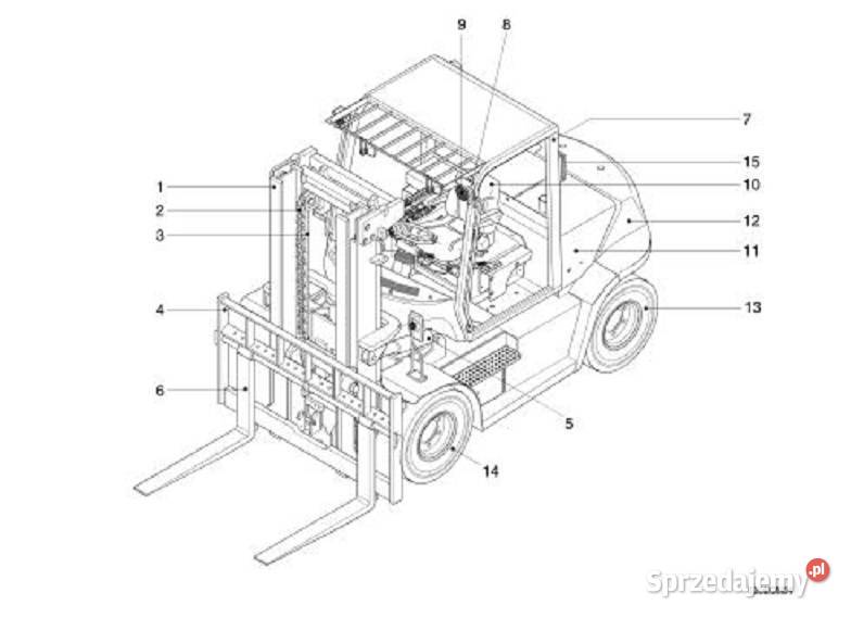 HYUNDAI 60DS 70DS 7E AE 7 instrukcja obsługi Kielce sprzedam