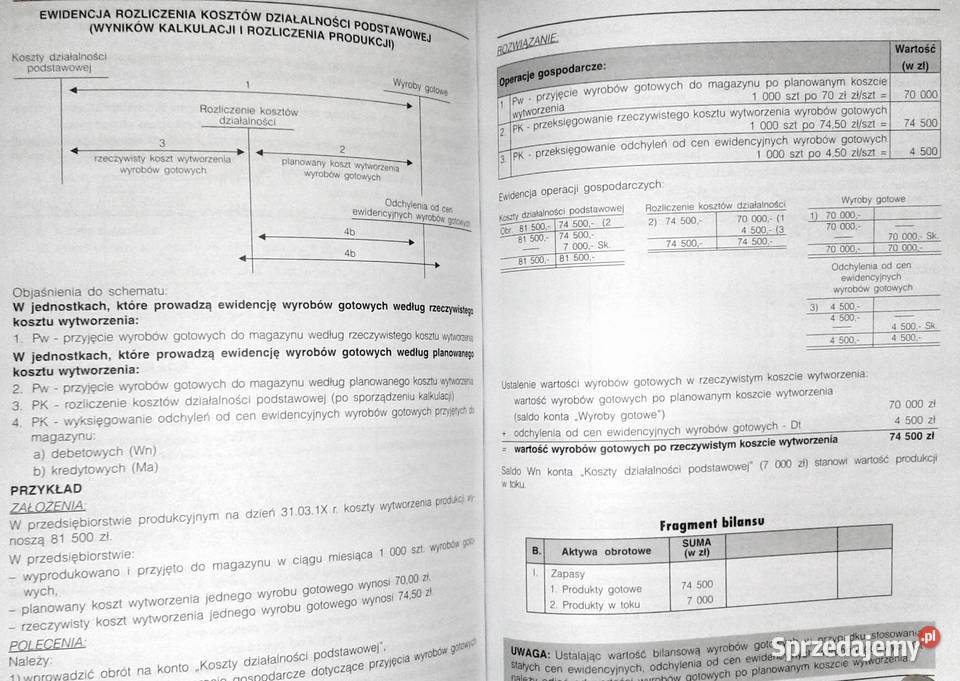 Rachunkowość finansowa Bożena Padurek Małgorzata miękka Chełm