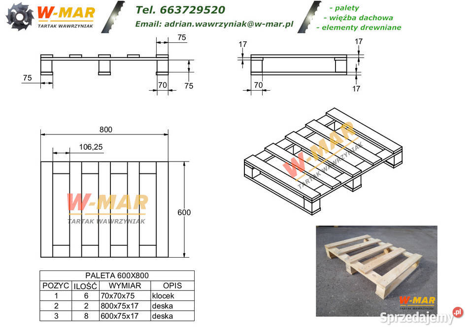 Sprzedam palety 400x600 600x800 800x1200 Wielołęka