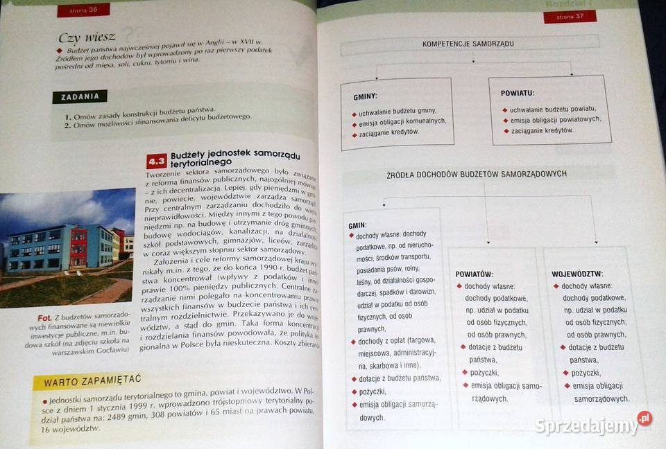 Podstawy przedsiębiorczości Z Makieła T Rachwał Pozostałe lubelskie Chełm