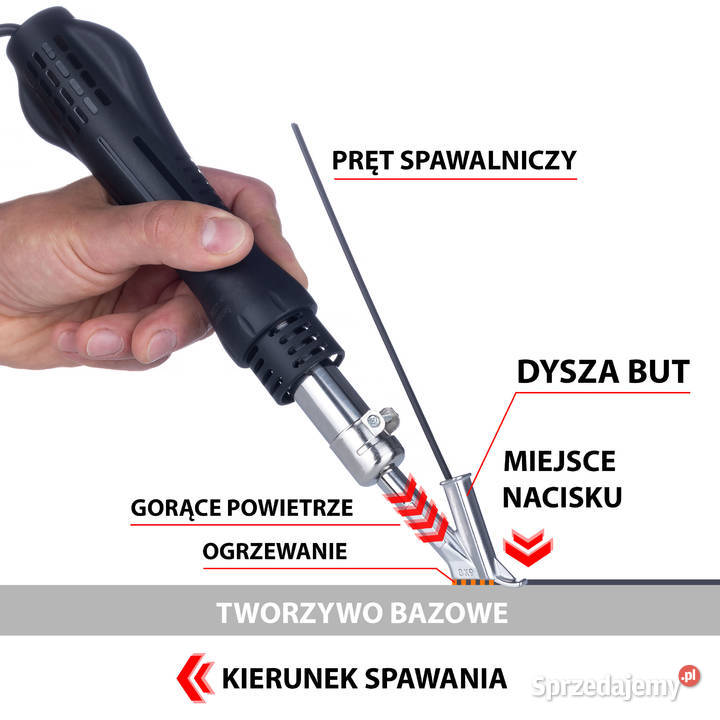 Dysza But do Spawania Plastiku Y8x9 Wylot 8mm Ludźmierz