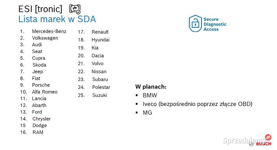 Kts Truck V3 Bosch Volvo Renault DXI EAC1 Bielsko-Biała