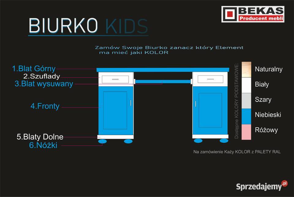 BLUE Biurko KIDS Chłopiec Dziewczynka Biało Biurka