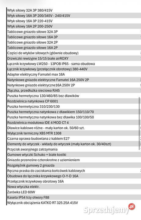 Sprzedam rzeczy hurtowni elektrycznej Pozostałe Bielawa
