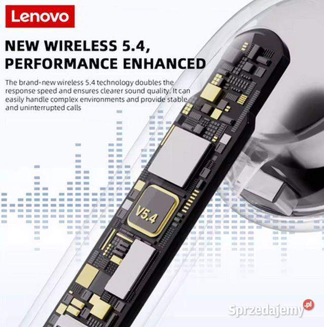 Słuchawki douszne Lenovo thinkplus LP30PRO True Warszawa sprzedam