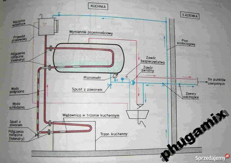 podkowa rurowa mała do pieca Piece i kominki Katowice