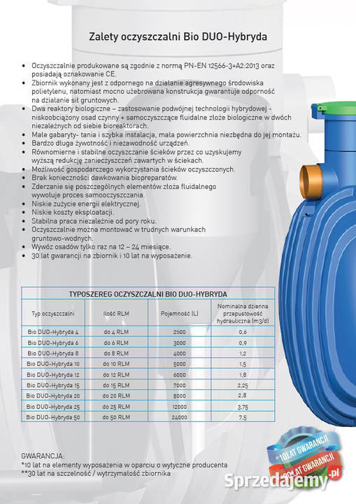 OCZYSZCZALNIA ŚCIEKÓW BIOLOGICZNA 610 OSÓB Hydraulika i armatura Kobierzyce