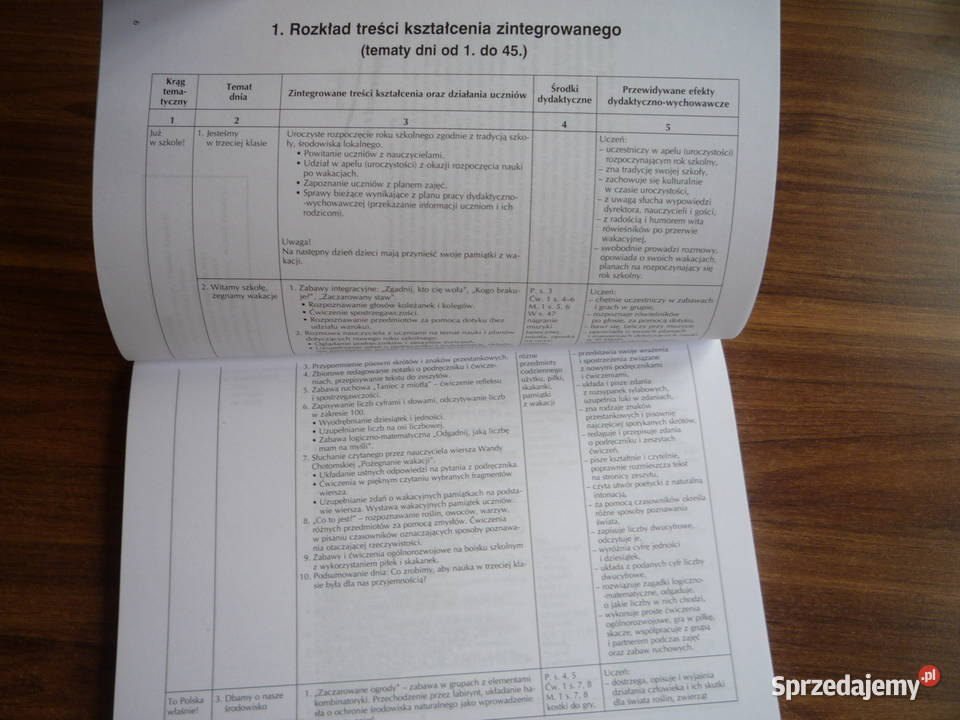 Już w szkole 3 Scenariusze zajęć rozkłady zestawy mieszane zachodniopomorskie Szczecin