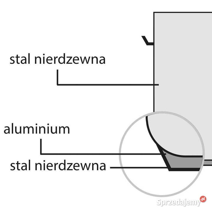 Garnek z pokrywką stalowy 360 mm V 22 l Łódź