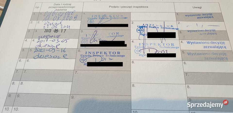 Platforma schodowa niepełnosprawnych Gdańsk