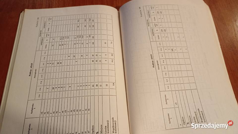 Rym Jana Kochanowskiego próba lingwistycznej Gdańsk