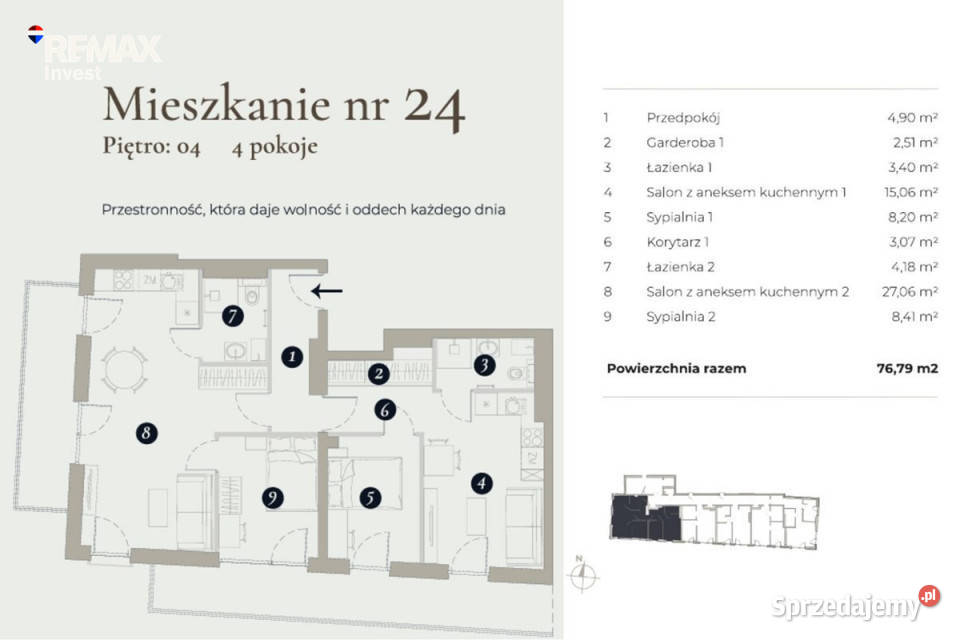 2 apartamenty z balkonami Idealne pod wynajem Bielsko-Biała sprzedam