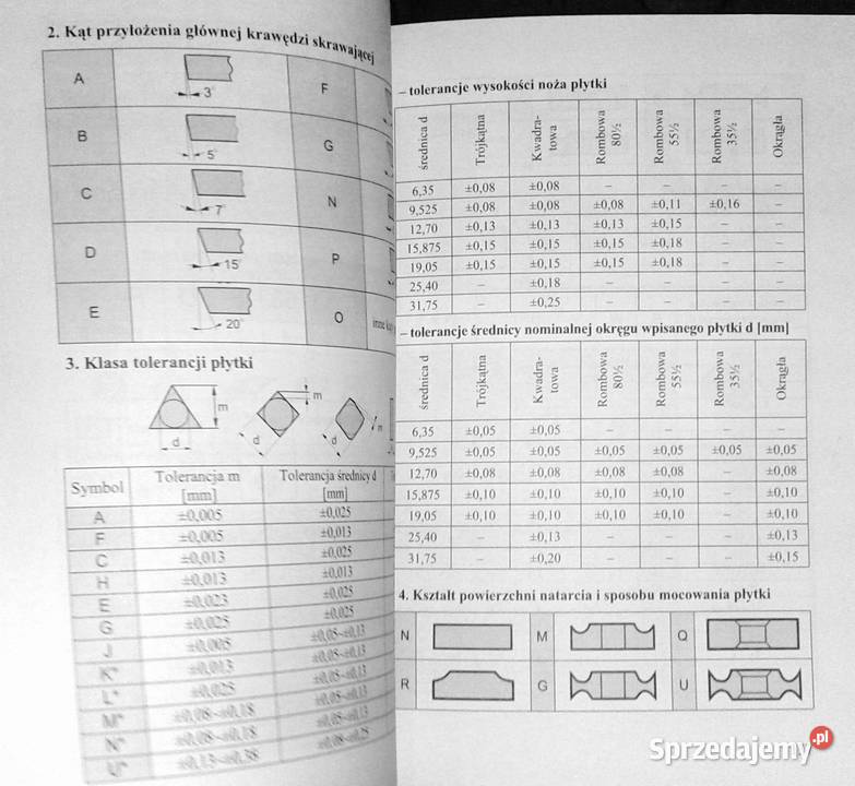 Obsługa i programowanie obrabiarek CNC Pozostałe