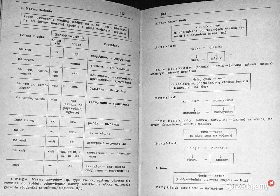 Rosyjski twarda lubelskie Chełm