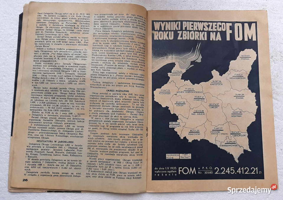 Morze Czerwiec 1935r Pismo Ligi Morskiej i Łódź