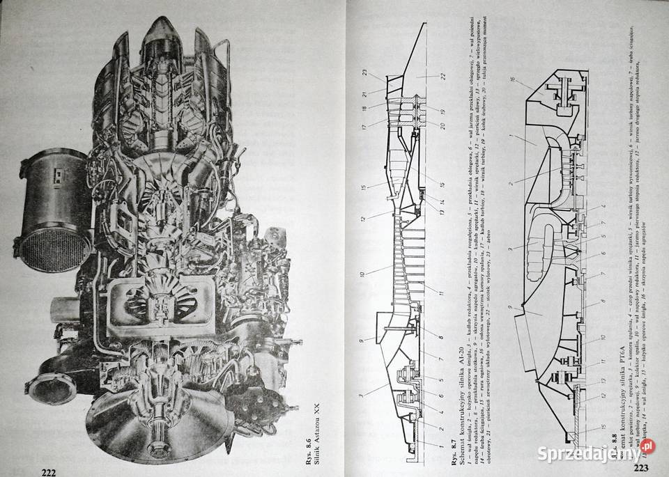 Napędy lotnicze turbinowe silniki śmigłowe Paweł twarda z obwolutą lubelskie Chełm