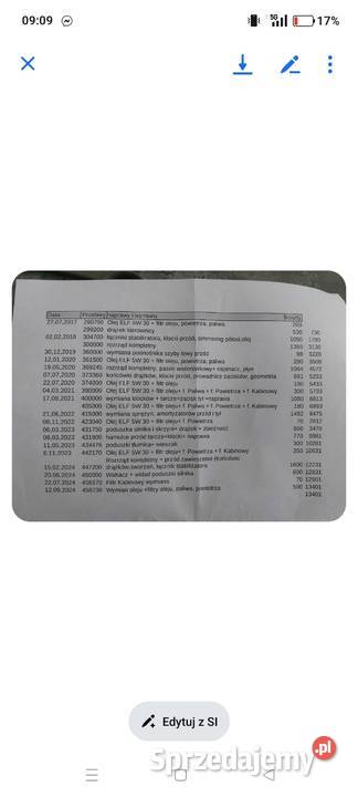 Renault Laguna 2 Lift Kombi 2007 wyposażenie granatowy Bielsko-Biała