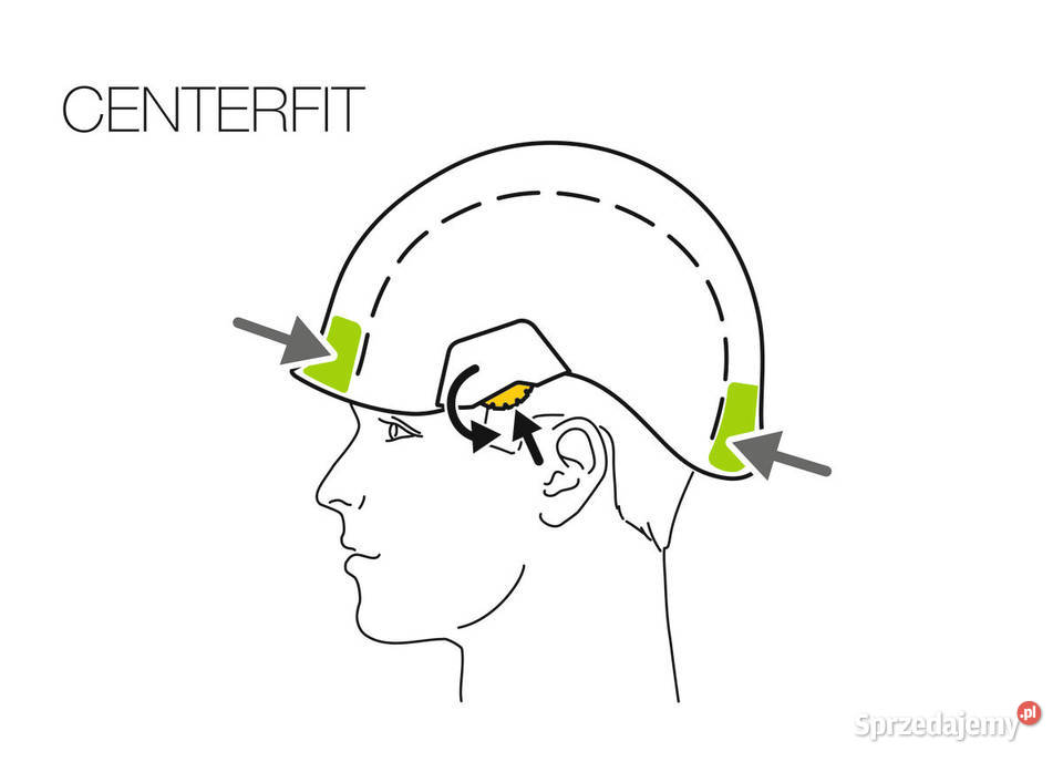 Kask Petzl Vertex White Produkcja Warszawa sprzedam