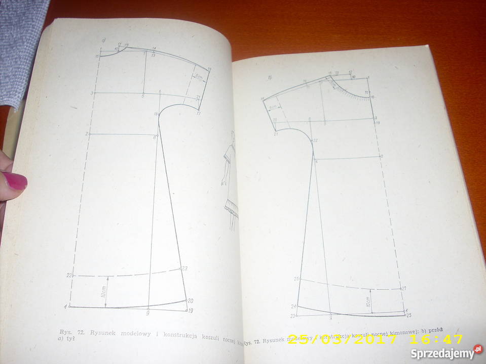 SZYCIE I KONSERWACJA ODZIEŻYStanisława Krysińska