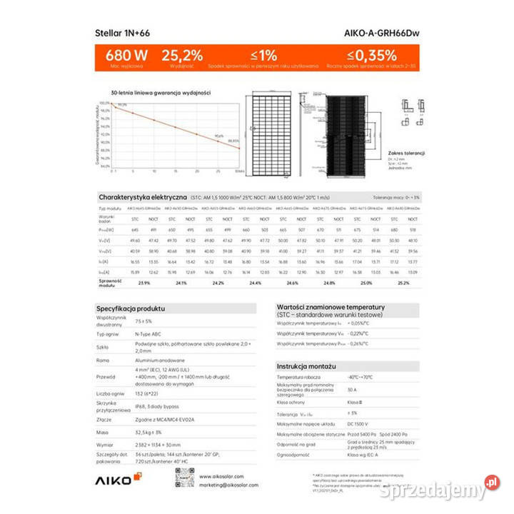 Panel fotowoltaiczny AIKO 650W Bifacial małopolskie
