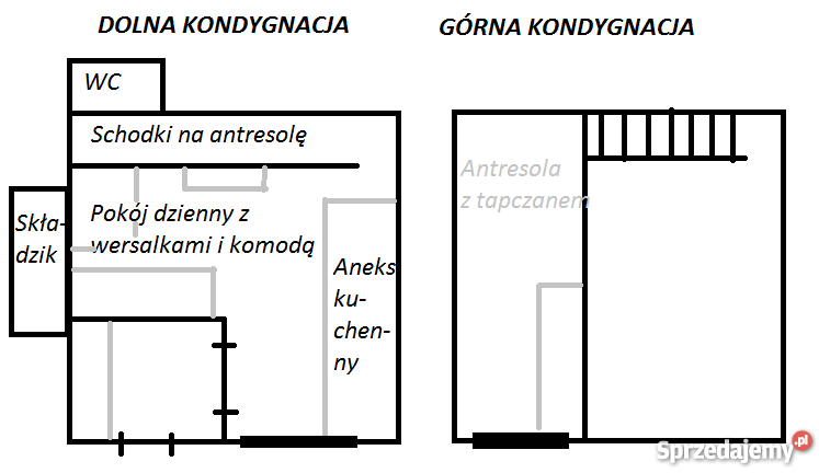 Ogródek działkowy ROD MALUCH BielskoBiała