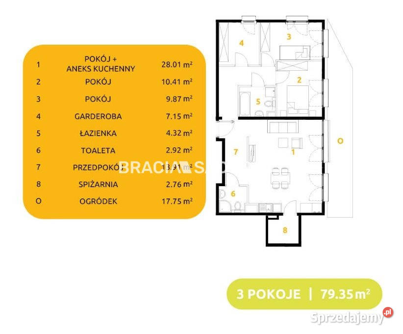 Mieszkanie Kraków 7935m2 3 pokojowe