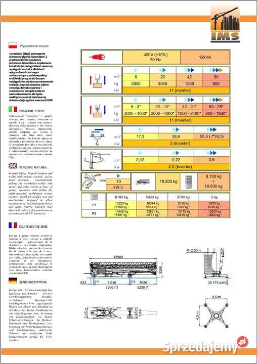 Żuraw szybkomontujący hydrauliczny VICARIO OMV Ligota Piękna