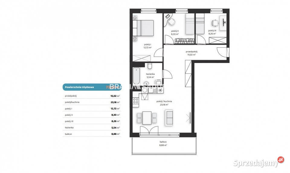 Mieszkanie Kraków 7302m2 4 pokoje sprzedam