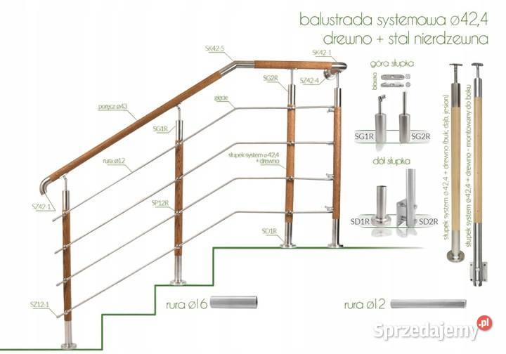 BALUSTRADA Systemowa Drewno Stal Wzór Przekrój Balustrady i barierki sprzedam
