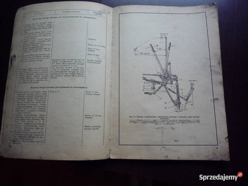 ciągnik dt 75m obsługa techniczna Chmiel