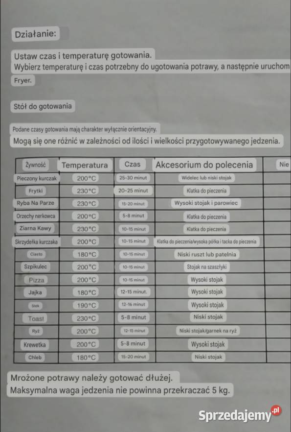 Frytownica beztłuszczowa grill opiekacz CUCINA sprzedam