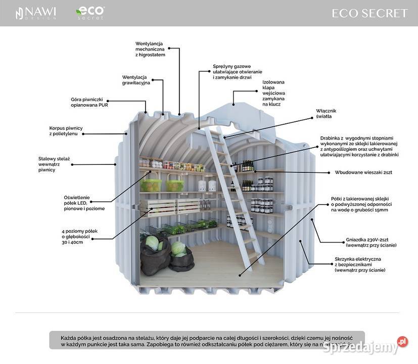 Eco Secret gotowa piwniczka ogrodowa piwnica mazowieckie Warszawa