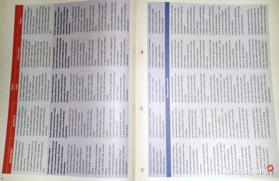 Fokus 1 Poradnik nauczyciela 1 A KryczyńskaPham Chełm