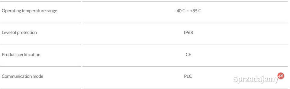 DEYE SUNXL02B optymalizator mocy PV do paneli do małopolskie