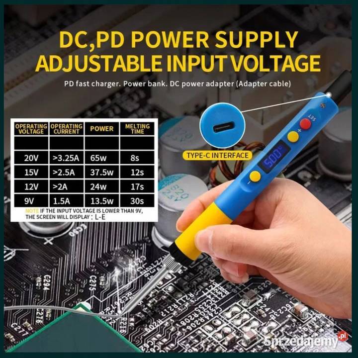 Lutownica Mobilna T65BC2 65W 500C USBC Ludźmierz