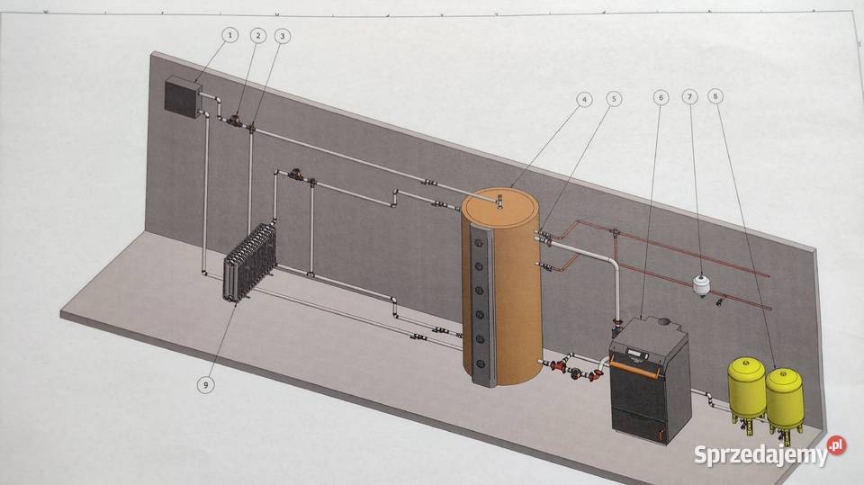 BlazeKelvinKotłownia Marzeń rabat 60008000