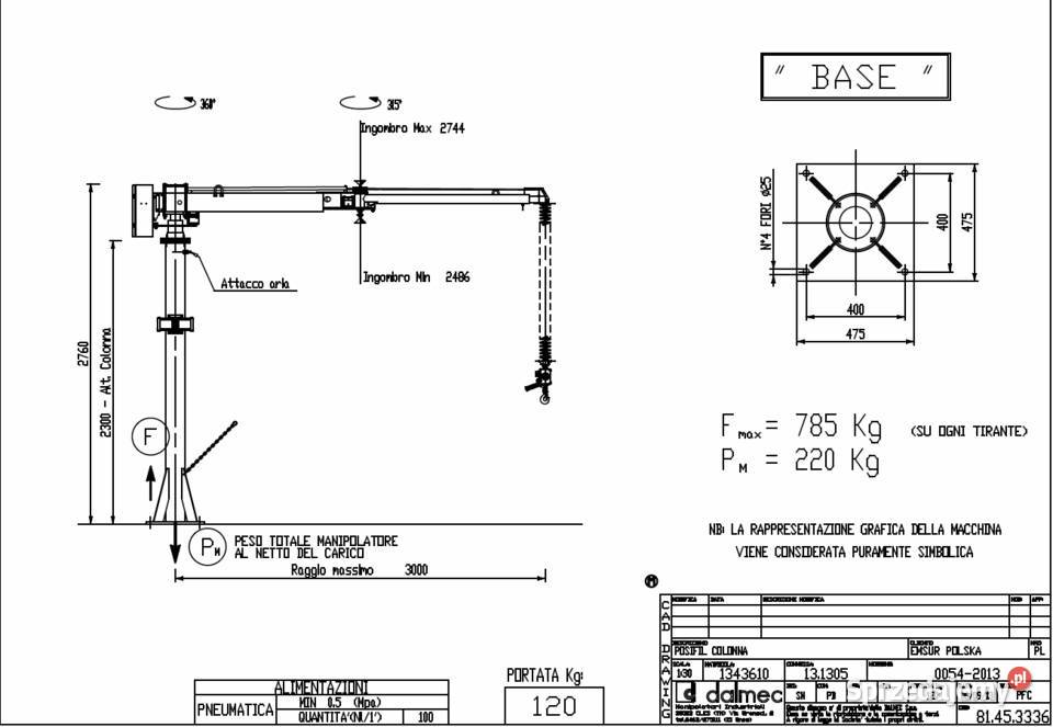 Manipulator przemysłowy DALMEC 120 Biznes i Przemysł