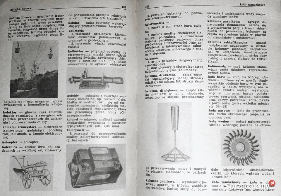 Ilustrowany słownik techniczny wszystkich Pozostałe