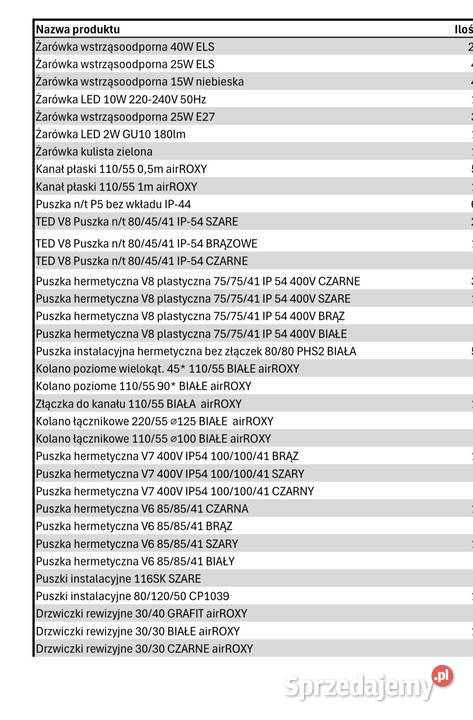 Sprzedam rzeczy hurtowni elektrycznej Bielawa sprzedam