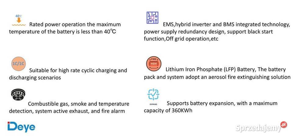 Magazyn energii HV DEYE GEF60 6144 kWh LFP małopolskie