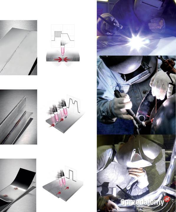 Bhler Selco Uranos 2200 TLH Krotoszyn sprzedam