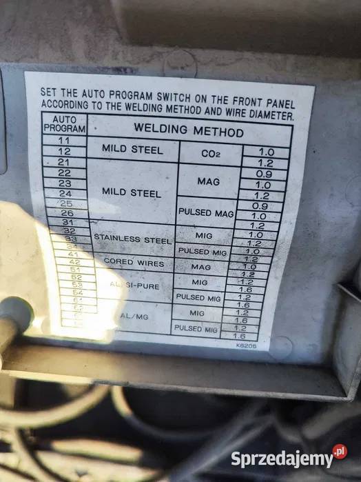 Robot spawalniczy ze stanowiskiem pracy świętokrzyskie Sandomierz