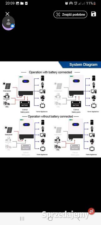 Falownikinwerter Easun 6kw48v Nowy Białystok