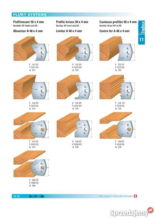 Noże profilowe 50x4mm do głowicy uniwersalnej Warszawa