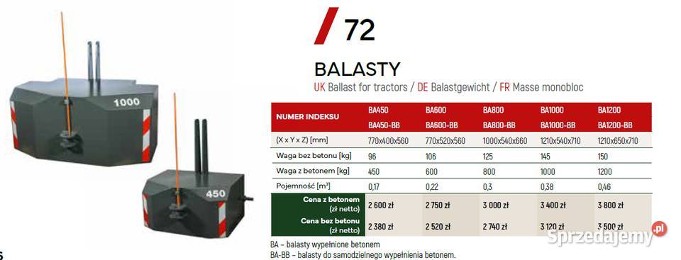 Balast obciążnik 450 600 1000 Ciagnik Tuz beton Kutno