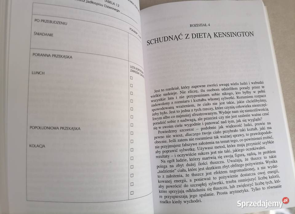 jeść aby schudnąć Dieta Kensington Radom