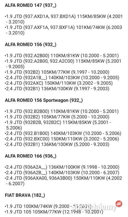 Czujnik położenia wału alfa fiat Opel Lancia lubelskie Biszcza sprzedam