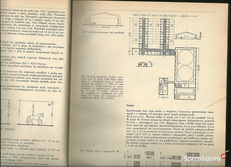 Urządzenia sportowe Planowanie Książki naukowe i popularnonaukowe Łódź sprzedam